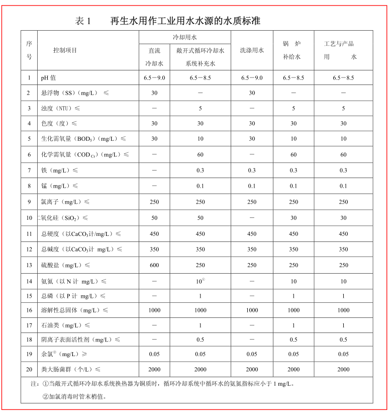 1636613596283640.png 5c3ef3c8aabae.png